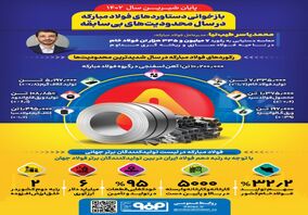 فولادینفو: پایان شیرین سال ۱۴۰۲