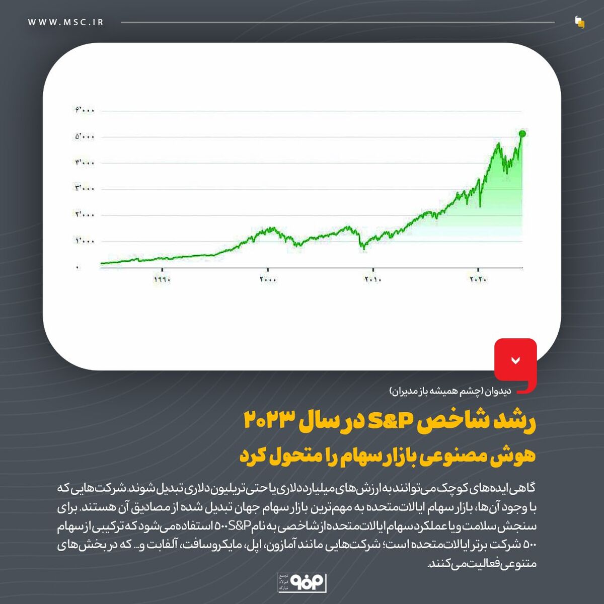 رشد شاخص S&P در سال 2023/هوش مصنوعی بازار سهام را متحول کرد